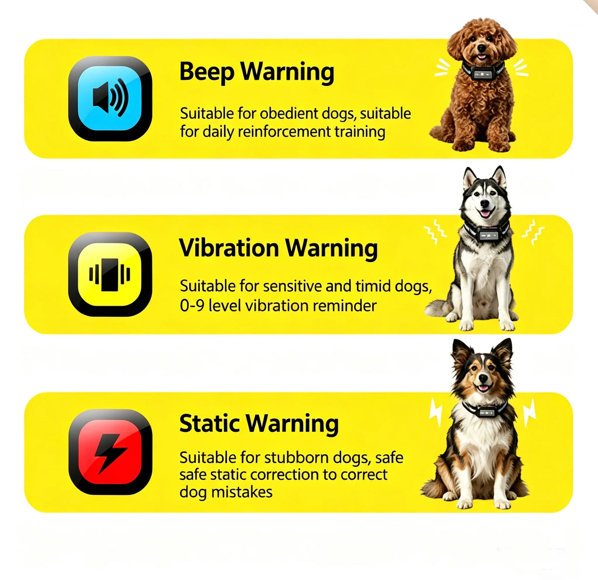 FreedomFence GPS Collar