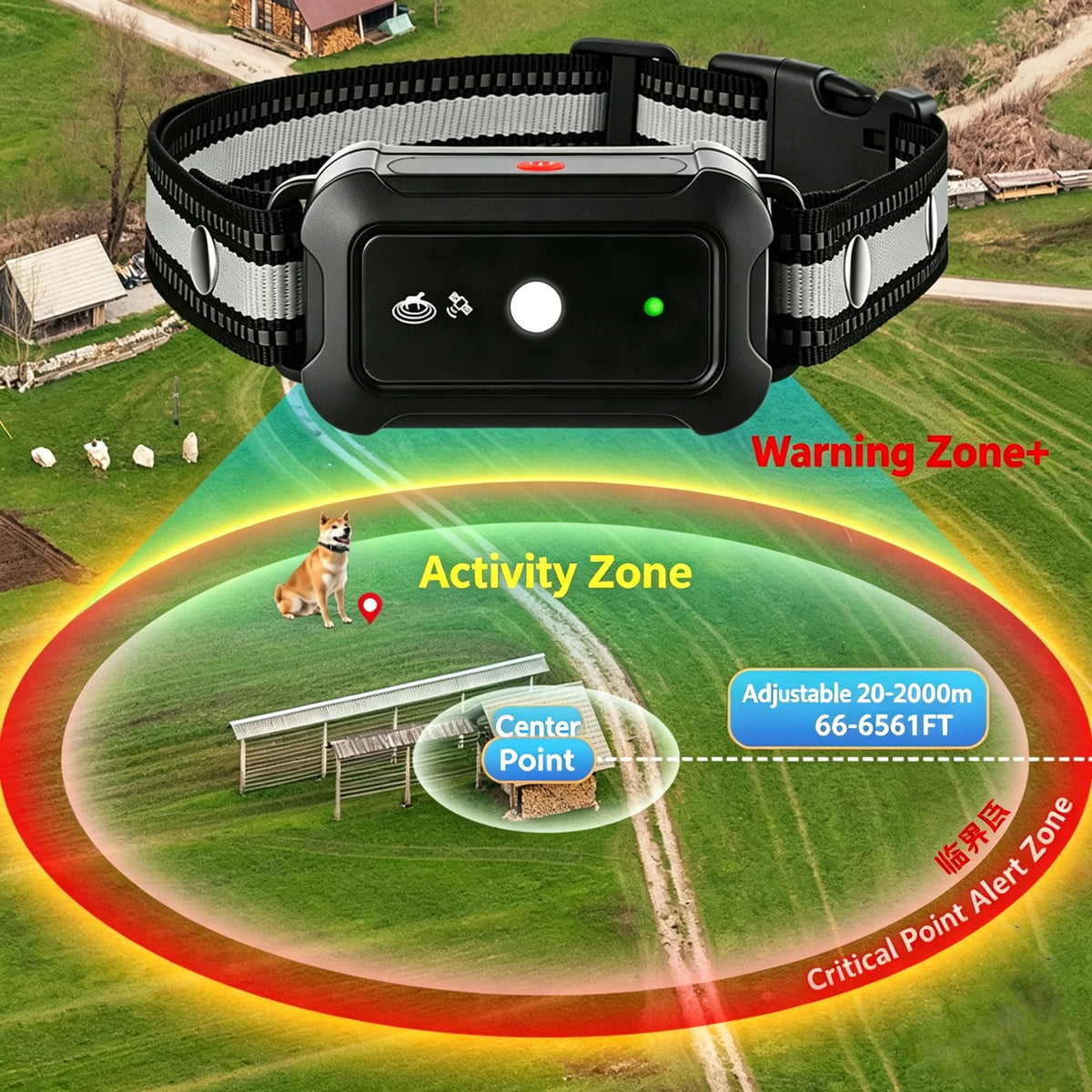 FreedomFence GPS Collar